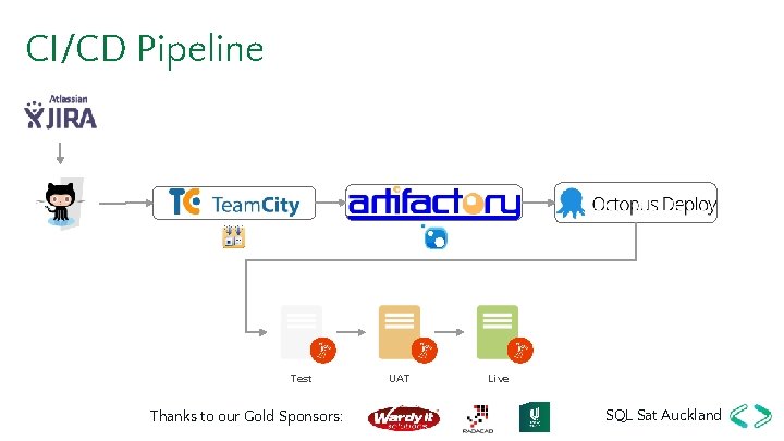 CI/CD Pipeline Test Thanks to our Gold Sponsors: UAT Live SQL Sat Auckland 