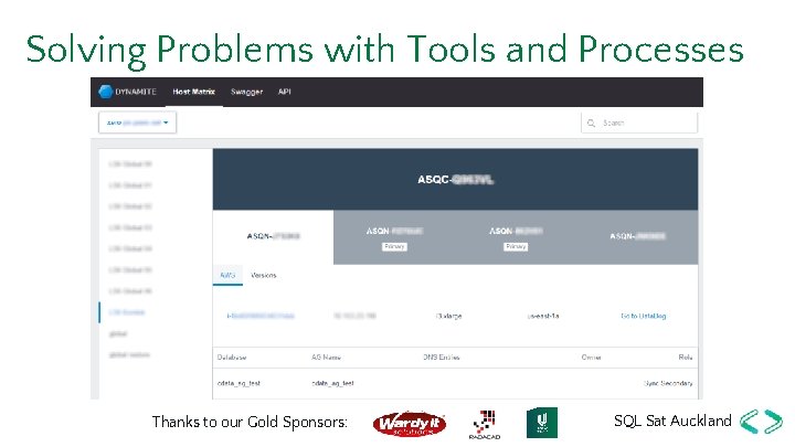 Solving Problems with Tools and Processes Thanks to our Gold Sponsors: SQL Sat Auckland