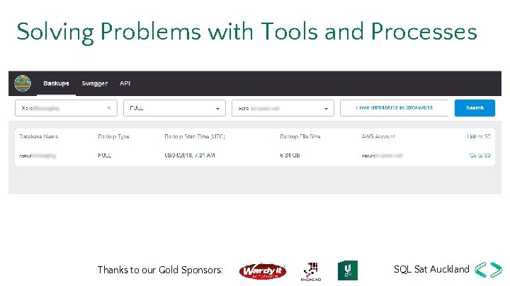 Solving Problems with Tools and Processes Thanks to our Gold Sponsors: SQL Sat Auckland