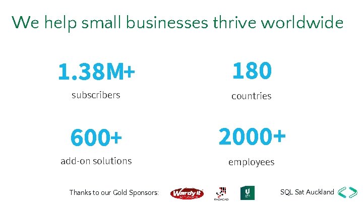 We help small businesses thrive worldwide 1. 38 M+ 180 subscribers countries 600+ 2000+