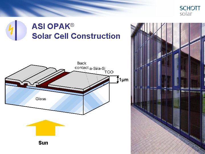 ASI OPAK® Solar Cell Construction 1μm Sun 