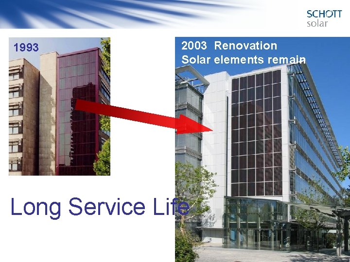 1993 2003 Renovation Solar elements remain Long Service Life 