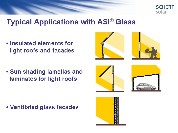 Typical Applications with ASI® Glass • Insulated elements for light roofs and facades •