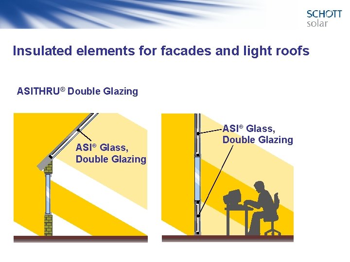 Insulated elements for facades and light roofs ASITHRU® Double Glazing ASI ® Glass, Double