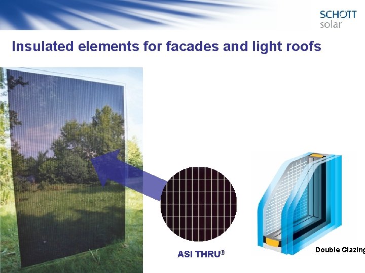 Insulated elements for facades and light roofs ASI THRU® Double Glazing 