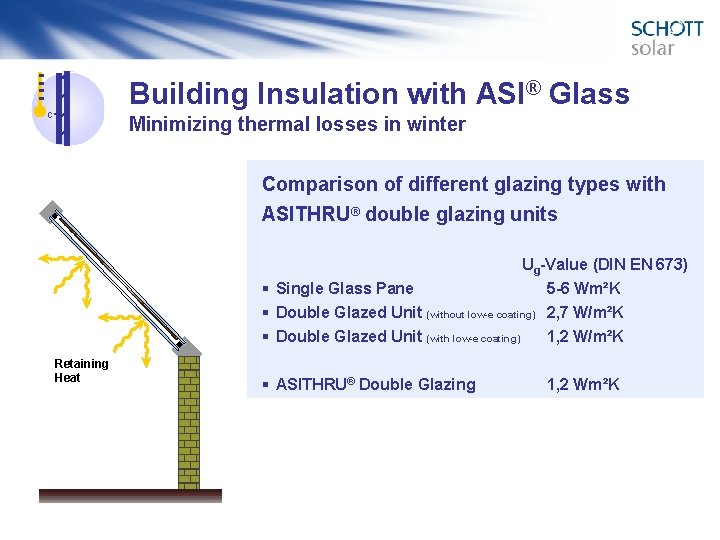 Building Insulation with ASI® Glass C° Minimizing thermal losses in winter Comparison of different