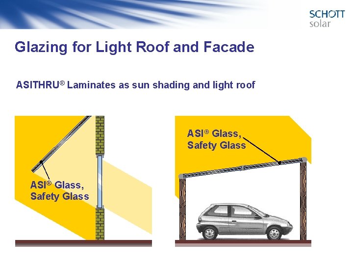 Glazing for Light Roof and Facade ASITHRU® Laminates as sun shading and light roof