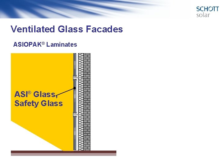 Ventilated Glass Facades ASIOPAK® Laminates ASI® Glass, Safety Glass 