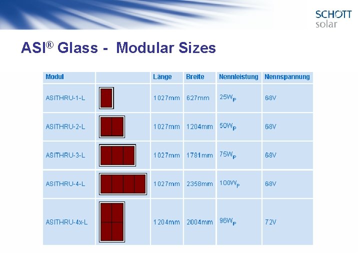 ASI® Glass - Modular Sizes 