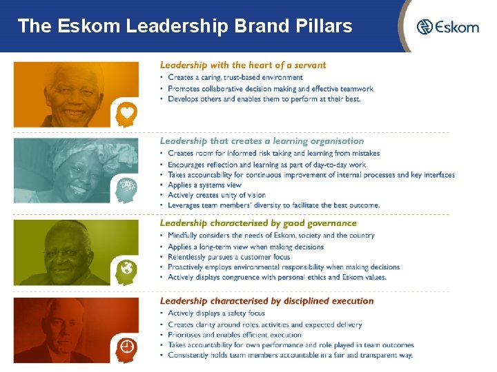 The Eskom Leadership Brand Pillars 