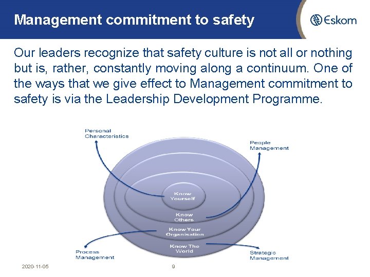 Management commitment to safety Our leaders recognize that safety culture is not all or