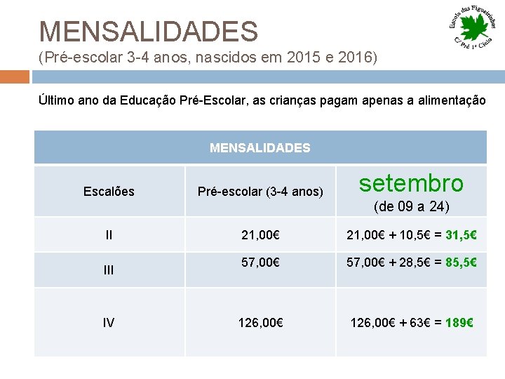 MENSALIDADES (Pré-escolar 3 -4 anos, nascidos em 2015 e 2016) Último ano da Educação