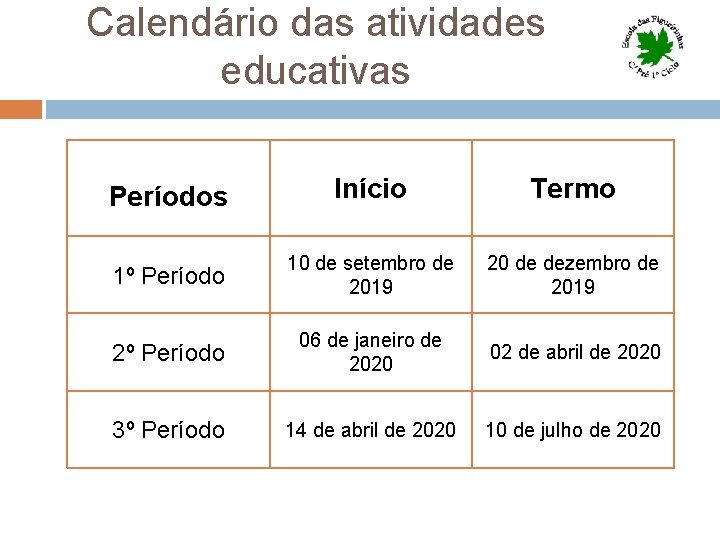 Calendário das atividades educativas Períodos Início Termo 1º Período 10 de setembro de 2019