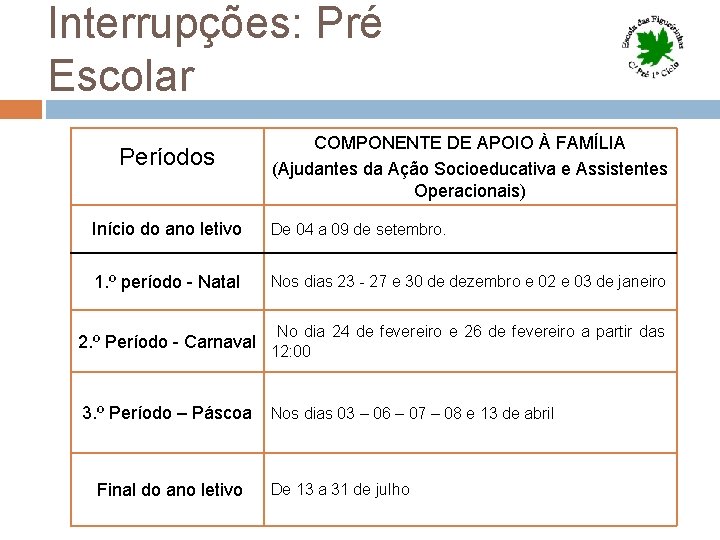 Interrupções: Pré Escolar Períodos COMPONENTE DE APOIO À FAMÍLIA (Ajudantes da Ação Socioeducativa e