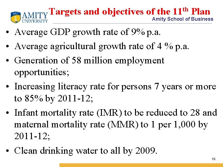 Targets and objectives of the 11 th Plan Amity School of Business • Average