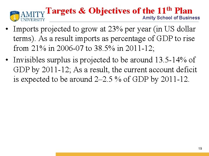 Targets & Objectives of the 11 th Plan Amity School of Business • Imports