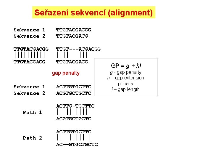 Seřazení sekvencí (alignment) Sekvence 1 Sekvence 2 TTGTACGACGG TTGTACGACG TTGT---ACGACGG TTGTACGACG gap penalty Sekvence