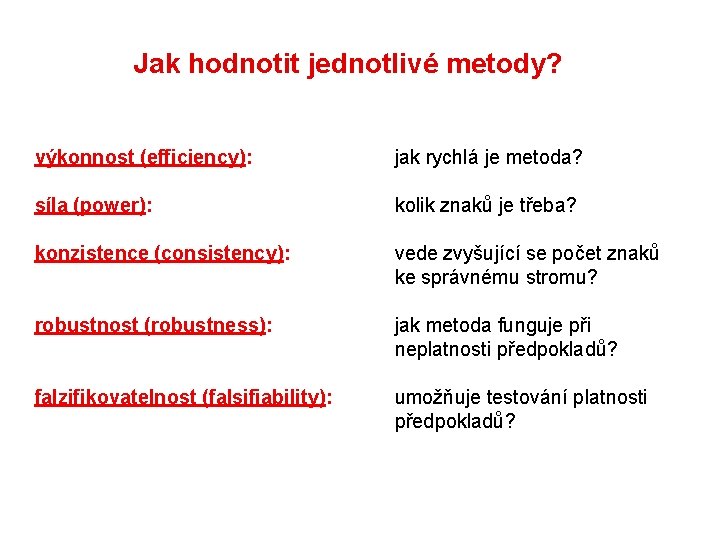 Jak hodnotit jednotlivé metody? výkonnost (efficiency): jak rychlá je metoda? síla (power): kolik znaků