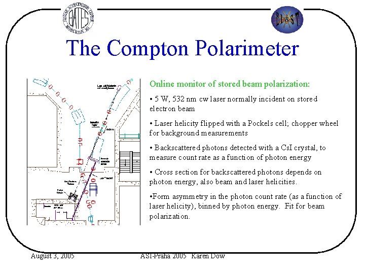 The Compton Polarimeter Online monitor of stored beam polarization: • 5 W, 532 nm