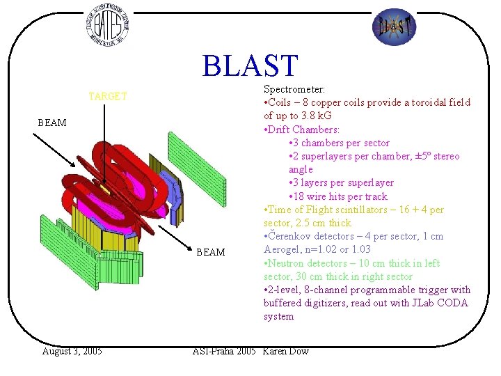 BLAST TARGET BEAM August 3, 2005 Spectrometer: • Coils – 8 copper coils provide