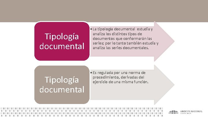 Tipología documental • La tipología documental estudia y analiza los distintos tipos de documentos