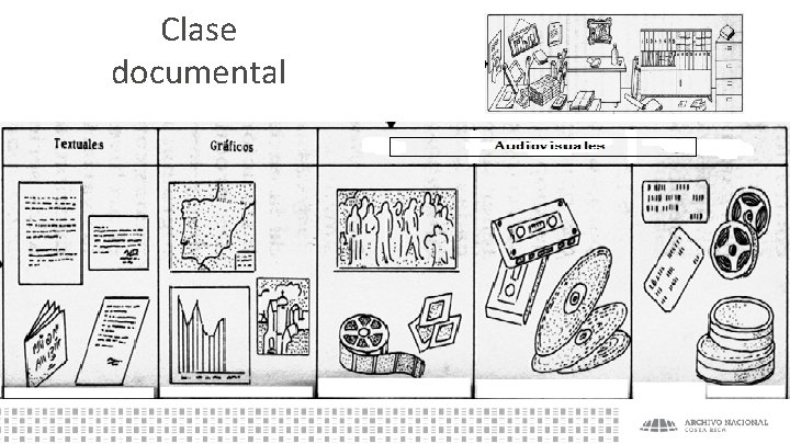 Clase documental 