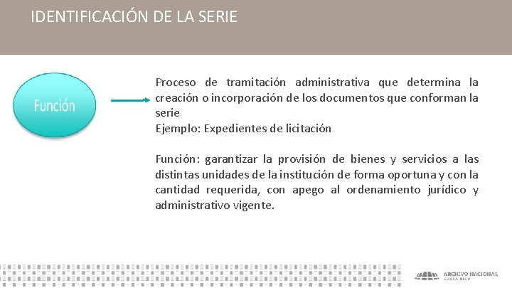 IDENTIFICACIÓN DE LA SERIE Proceso de tramitación administrativa que determina la creación o incorporación