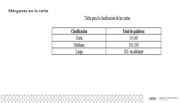 Márgenes en la carta 