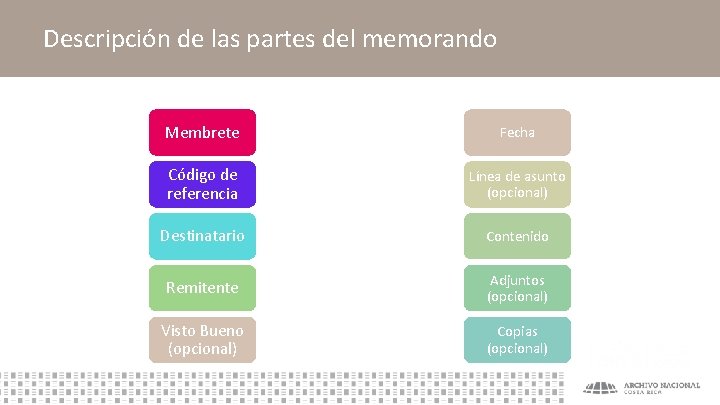 Descripción de las partes del memorando Membrete Fecha Código de referencia Línea de asunto