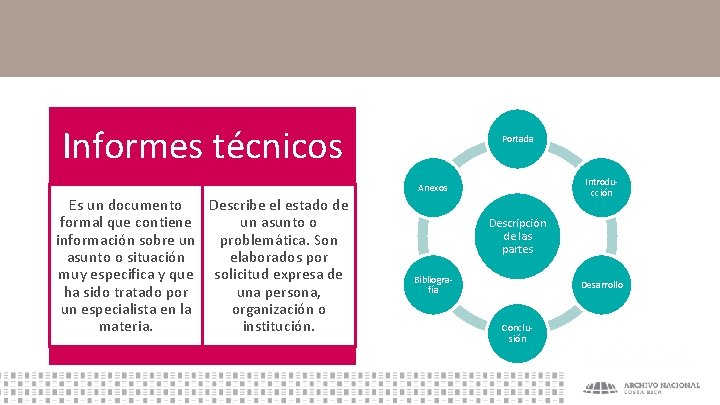 Informes técnicos Portada Introducción Anexos Es un documento Describe el estado de formal que