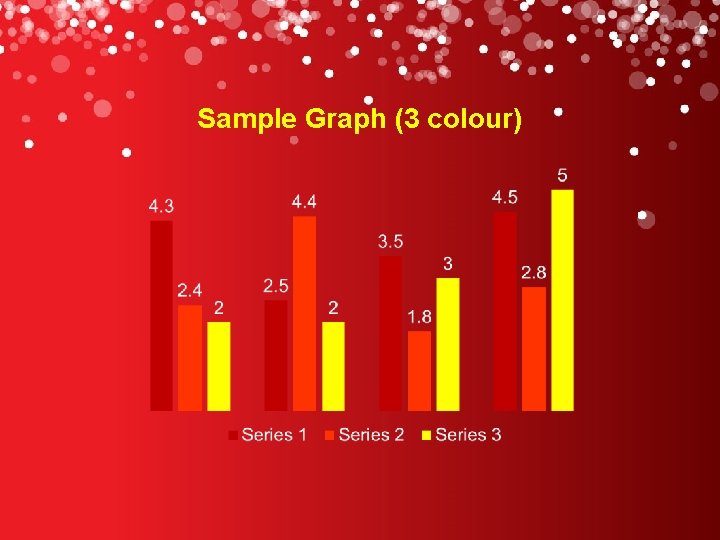 Sample Graph (3 colour) 