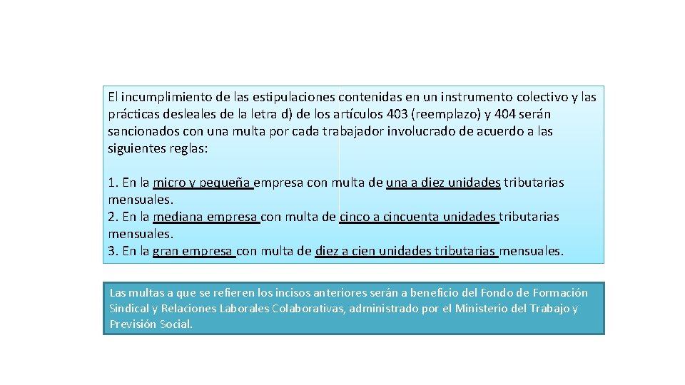 El incumplimiento de las estipulaciones contenidas en un instrumento colectivo y las prácticas desleales