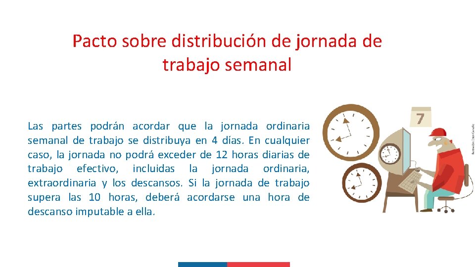 Pacto sobre distribución de jornada de trabajo semanal Las partes podrán acordar que la