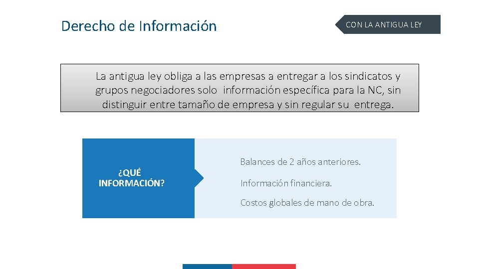 Derecho de Información CON LA ANTIGUA LEY La antigua ley obliga a las empresas