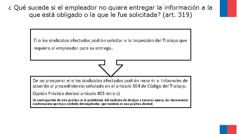 ¿ Qué sucede si el empleador no quiere entregar la información a la que