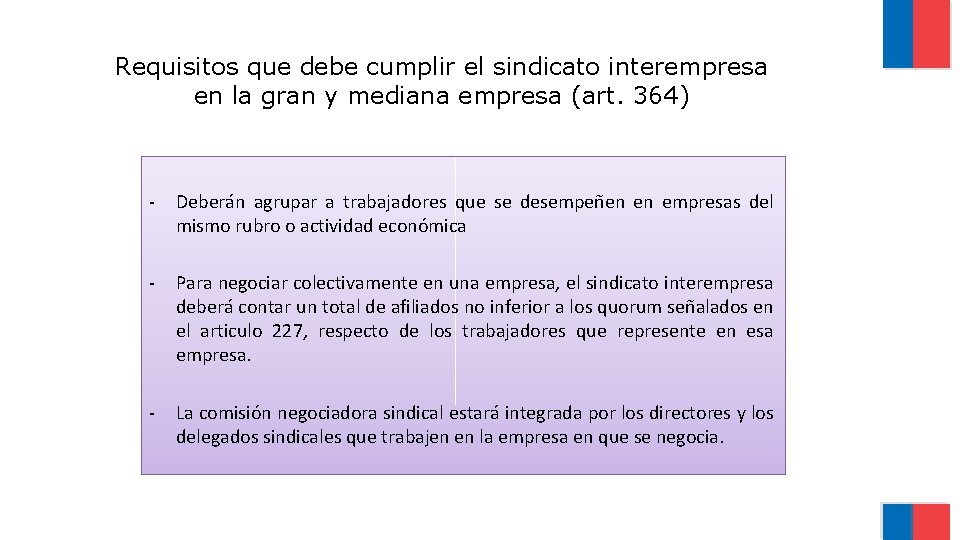 Requisitos que debe cumplir el sindicato interempresa en la gran y mediana empresa (art.