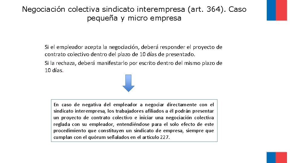 Negociación colectiva sindicato interempresa (art. 364). Caso pequeña y micro empresa Si el empleador