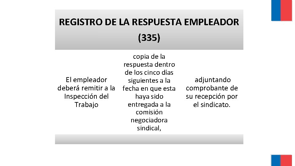 REGISTRO DE LA RESPUESTA EMPLEADOR (335) El empleador deberá remitir a la Inspección del