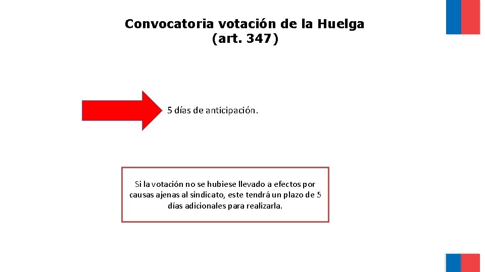 Convocatoria votación de la Huelga (art. 347) 5 días de anticipación. Si la votación