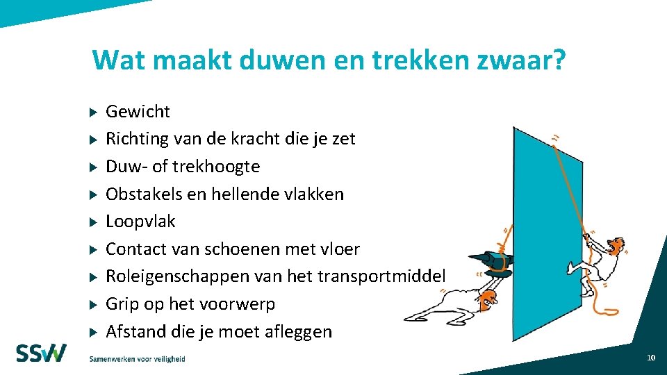 Wat maakt duwen en trekken zwaar? Gewicht Richting van de kracht die je zet Wat maakt duwen en trekken zwaar? Gewicht Richting van de kracht die je zet