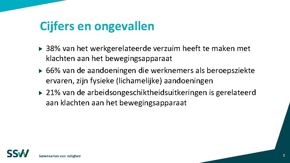 Cijfers en ongevallen 38% van het werkgerelateerde verzuim heeft te maken met klachten aan Cijfers en ongevallen 38% van het werkgerelateerde verzuim heeft te maken met klachten aan