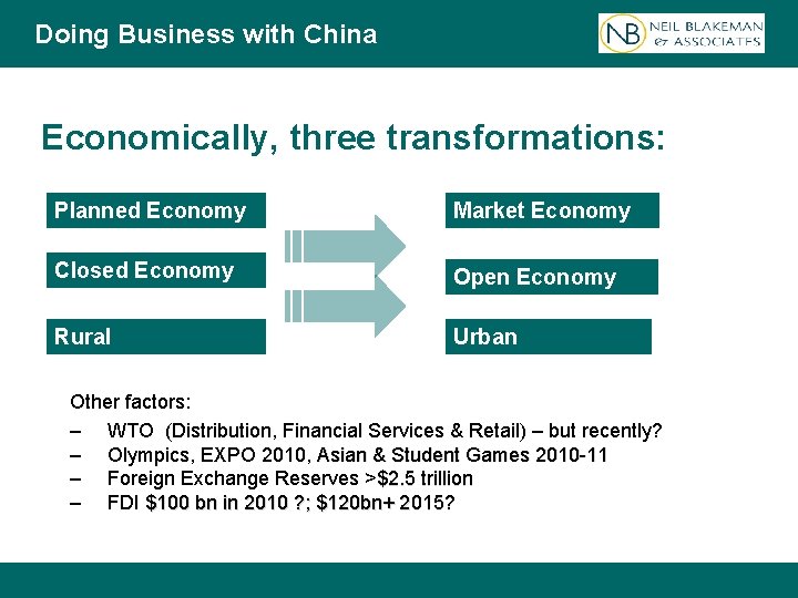 Doing Business with China Economically, three transformations: Planned Economy Market Economy Closed Economy RURAAL