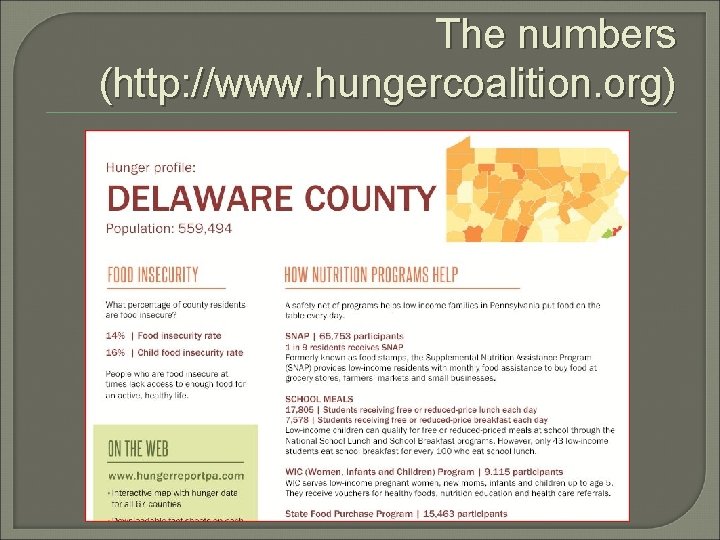 The numbers (http: //www. hungercoalition. org) 