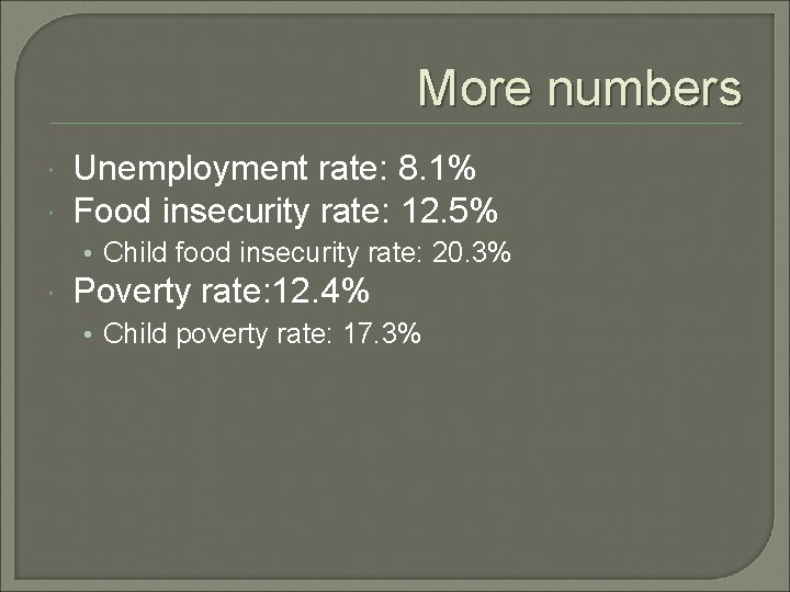 More numbers Unemployment rate: 8. 1% Food insecurity rate: 12. 5% • Child food