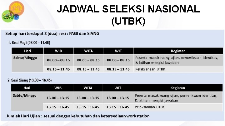 JADWAL SELEKSI NASIONAL (UTBK) 