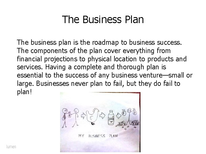 The Business Plan The business plan is the roadmap to business success. The components