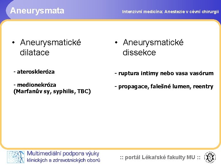 Aneurysmata • Aneurysmatické dilatace Intenzivní medicína: Anestezie v cévní chirurgii • Aneurysmatické dissekce -