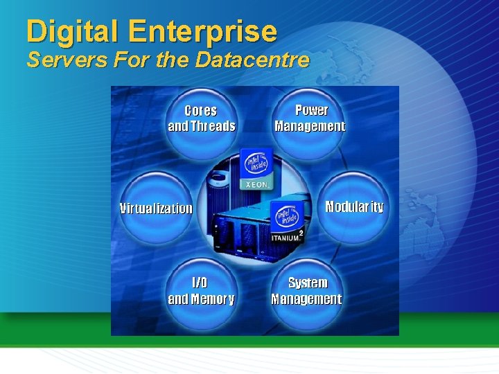 Digital Enterprise Servers For the Datacentre 