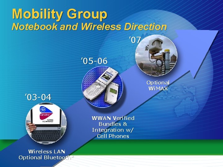 Mobility Group Notebook and Wireless Direction ’ 07 ’ 05 -06 Optional Wi. MAX