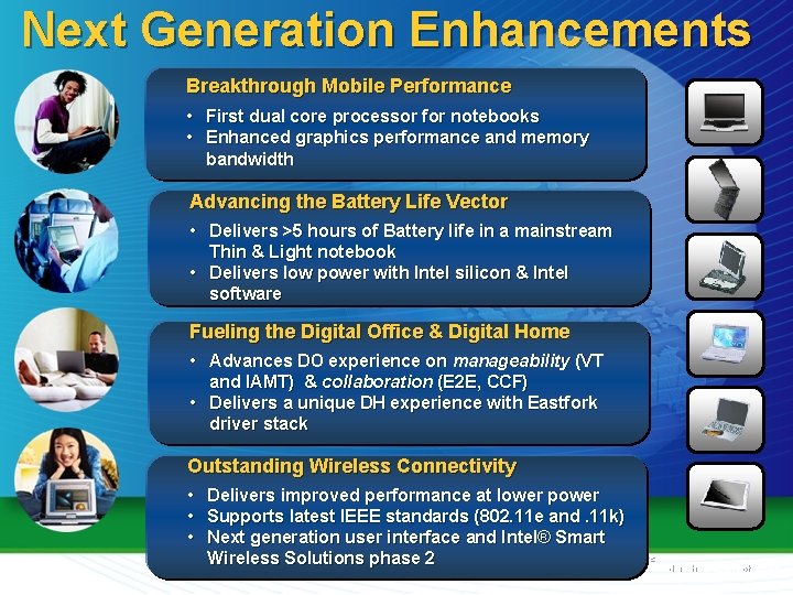 Next Generation Enhancements Breakthrough Mobile Performance • First dual core processor for notebooks •